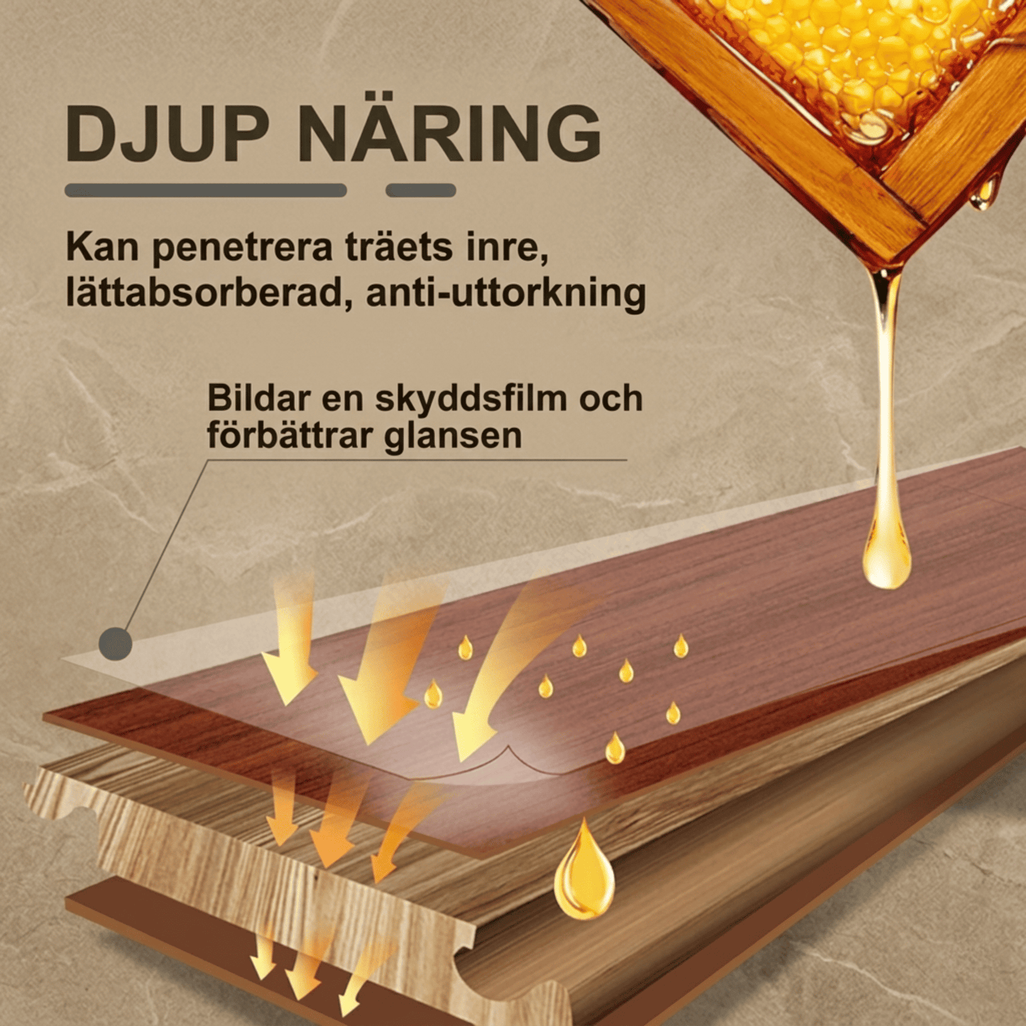 WaxHaven™ – Naturlig Bivaxspray för Trä och Möbler